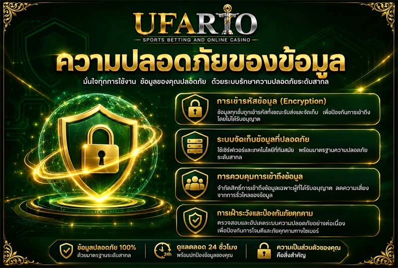 ความปลอดภัยของข้อมูล​