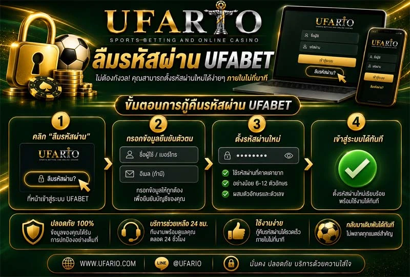 ลืมรหัสผ่าน UFABET
